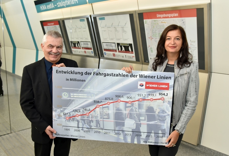 Wiener-Linien Geschäftsführer Günter Steinbauer und Öffi-Stadträtin Ulli Sima